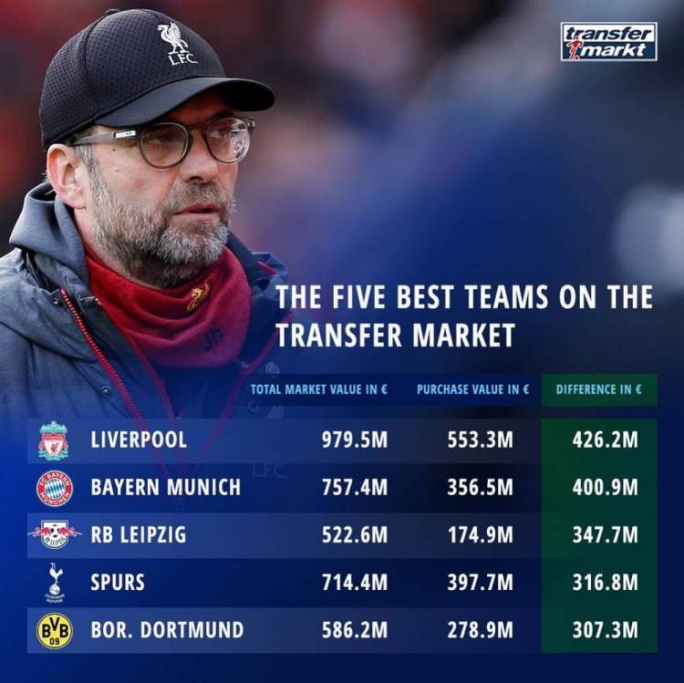 九游体育入口-离谱！冲刺阶段洛杉矶湖人调整名单以备西甲赛前国际米兰备战NBA季后赛，转会期皇家社会调整名单以备意甲